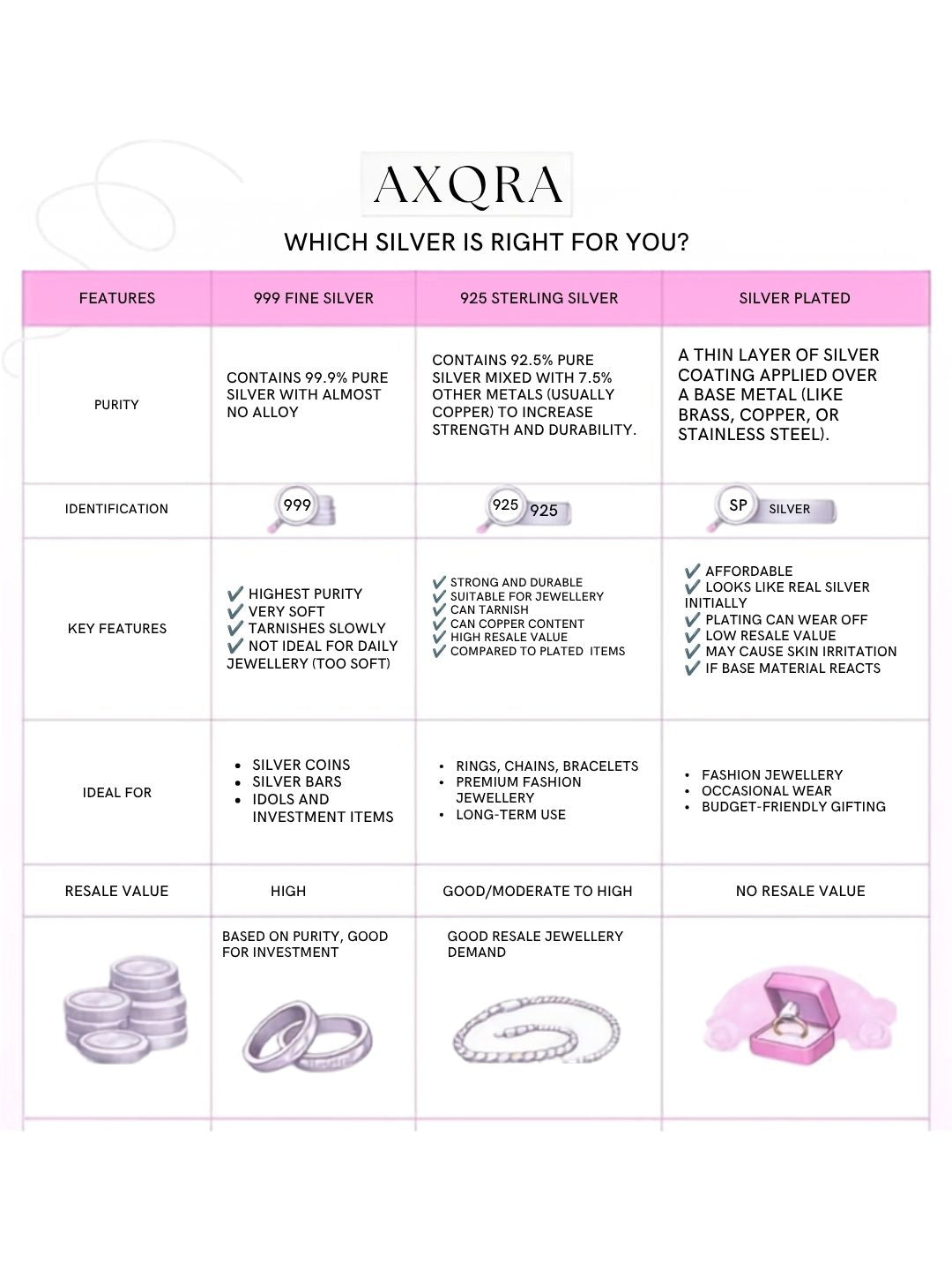 AXORA LIFE 925 Sterling Silver Adjustable Knot Ring with CZ Stones